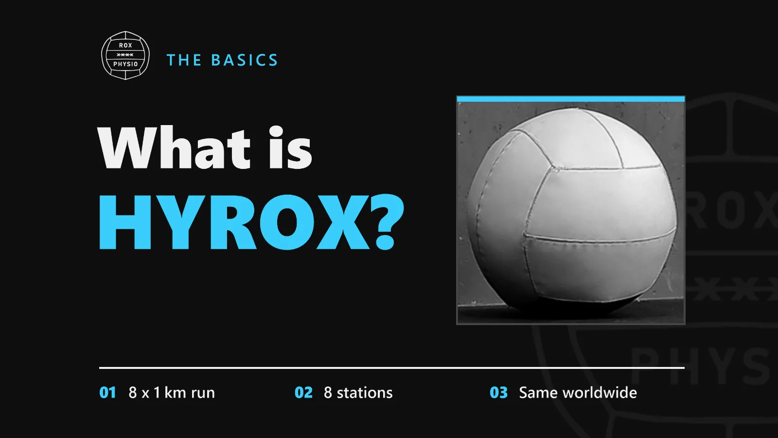Sort-hvidt foto af en wall ball på gulvet, med teksten What is HYROX? og tre fakta: 8 x 1 km løb, 8 stationer og samme format over hele verden